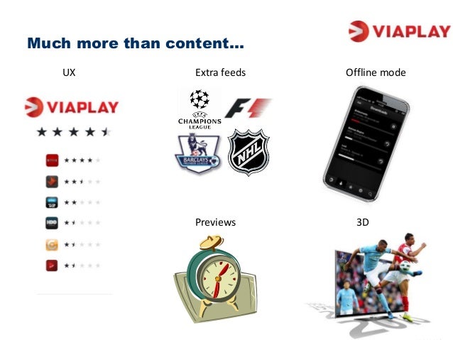 viaplay offline